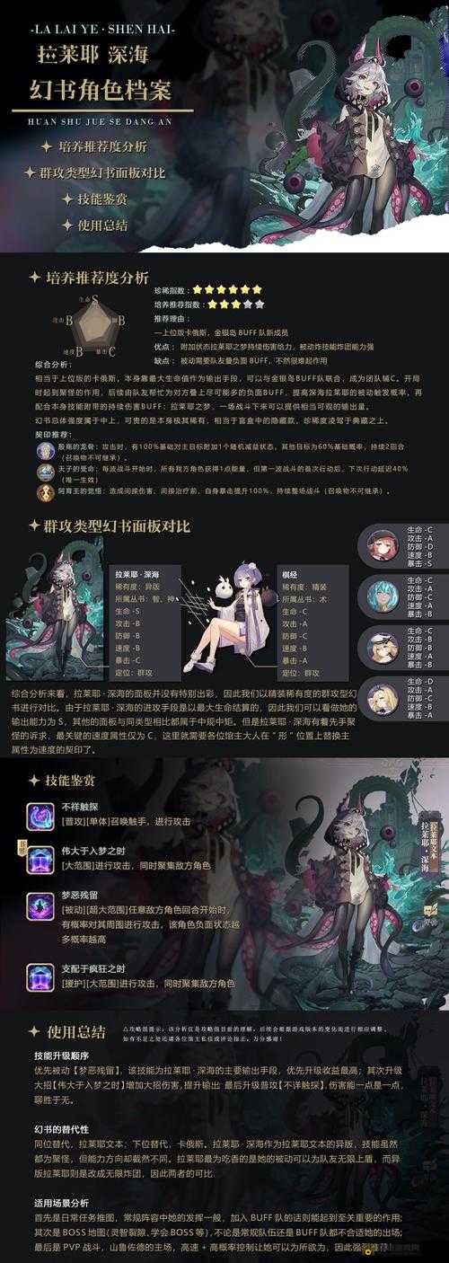 幻书启世录异版拉莱耶阵容攻略：契印选择及词条优化指南