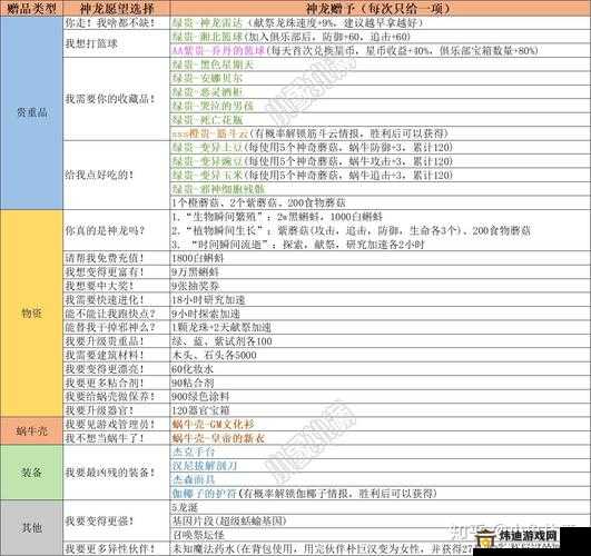 最强蜗牛星币获取方法介绍