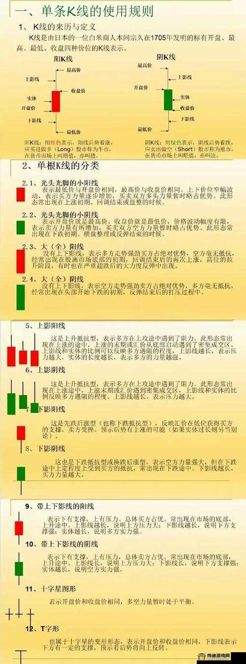 中国式炒股攻略：股市中的投资技巧与玩法解析