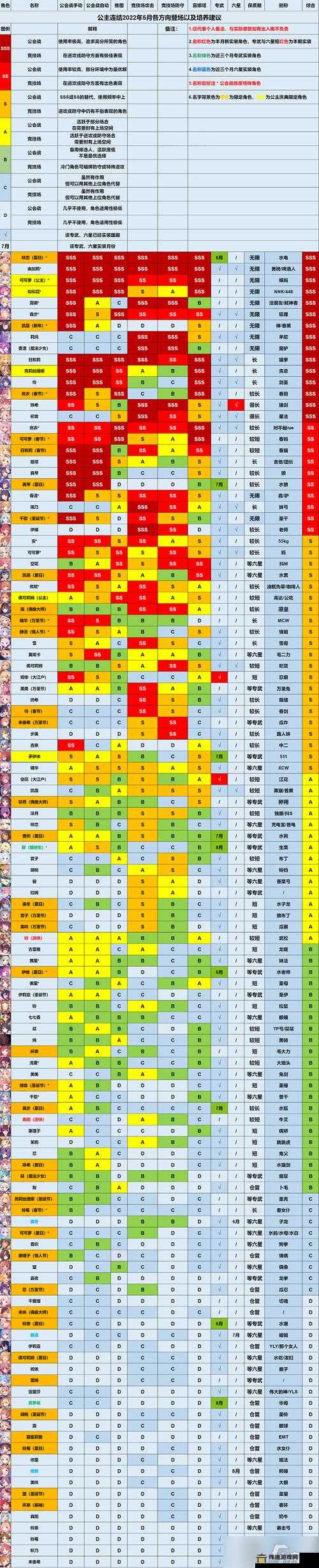 公主连结国服公会战狂乱魔熊攻略：阵容搭配与实战打法解析