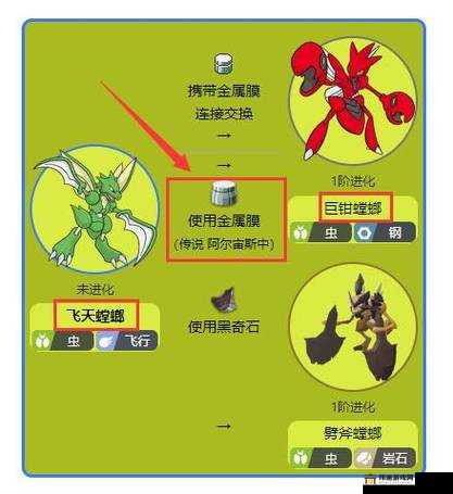 宝可梦传说阿尔宙斯基地营作用大揭秘