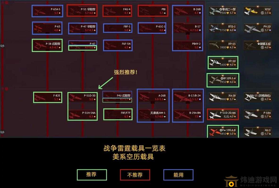 战争雷霆 PVE 空战玩法技巧全解析