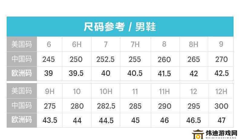 日本一码二码三码区别：深入探究其不同