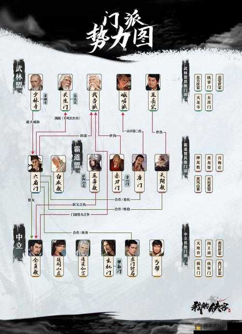 侠客之路无极限：解析我的侠客人物突破心法全攻略