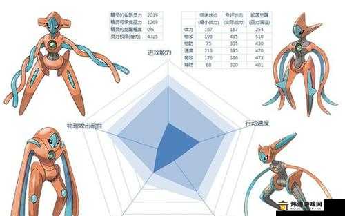 口袋妖怪复刻：迪奥西斯种族值提升攻略