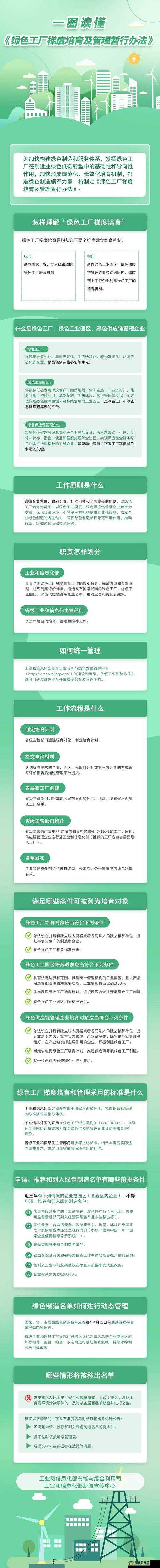 wwwcom 黄公司：行业引领者