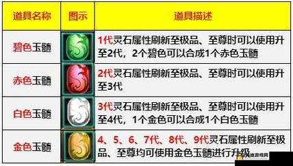 寻仙手游灵石获取途径全解析