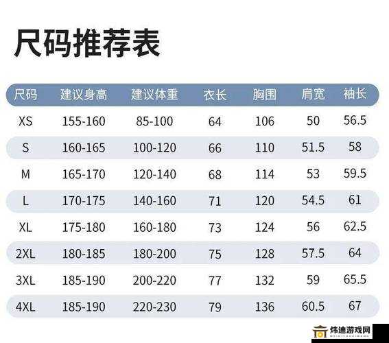 日本一码二码三码的尺码是什么