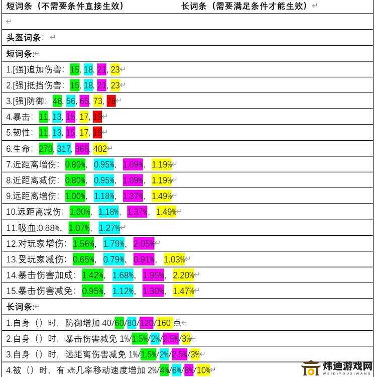 《妄想山海：千年炎蝠单刷攻略分享》